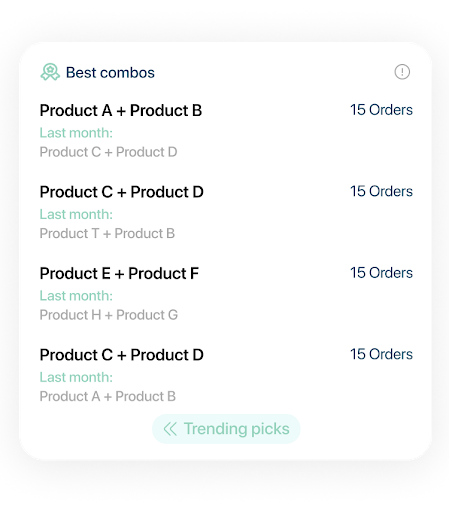 Menu combos and bundles